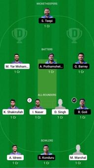 MECC vs ICCB Dream11 Prediction Team, 3rd Quarter-final, Grand League